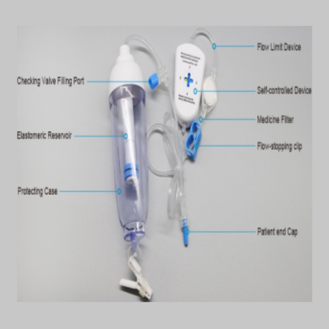 Disposable Infusion Pump