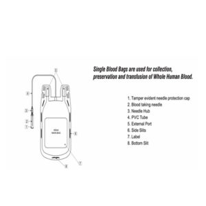 BC1001-Single Blood Bag Systems