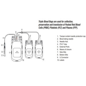 BC1004-Triple Blood Bag System