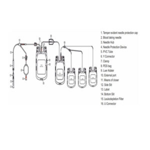 BC1006-Quadruple blood bag with Whole Blood Filter