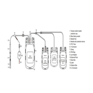 BC1007-Quadruple Blood Bag  with Buffy Coat Bag System