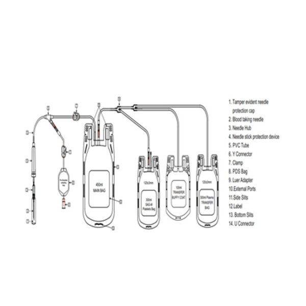 BC1007-Quadruple Blood Bag  with Buffy Coat Bag System
