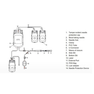 BC1008-Quadruple Top & Bottom Blood Bag System