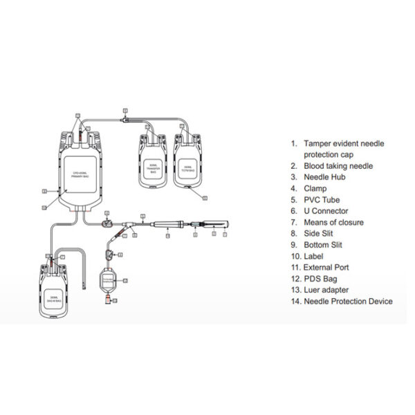 BC1008-Quadruple Top & Bottom Blood Bag System