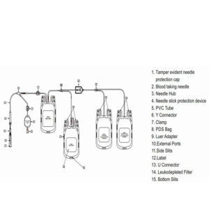 BC1009-Quadruple with Filter Blood Bag(TAT) System