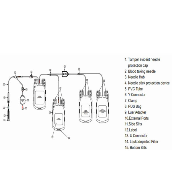 BC1009-Quadruple with Filter Blood Bag(TAT) System