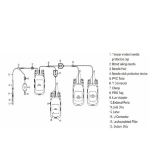BC1010-Quadruple with PL Filter Blood Bag System