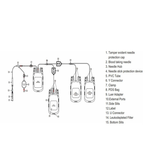 BC1010-Quadruple with PL Filter Blood Bag System