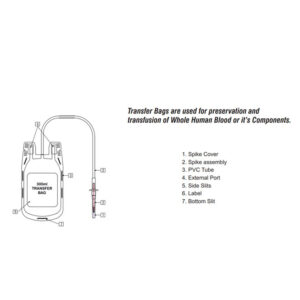 BC1012-Transfer Bag System-preservation and  transfusion of Whole Human Blood or it’s Components